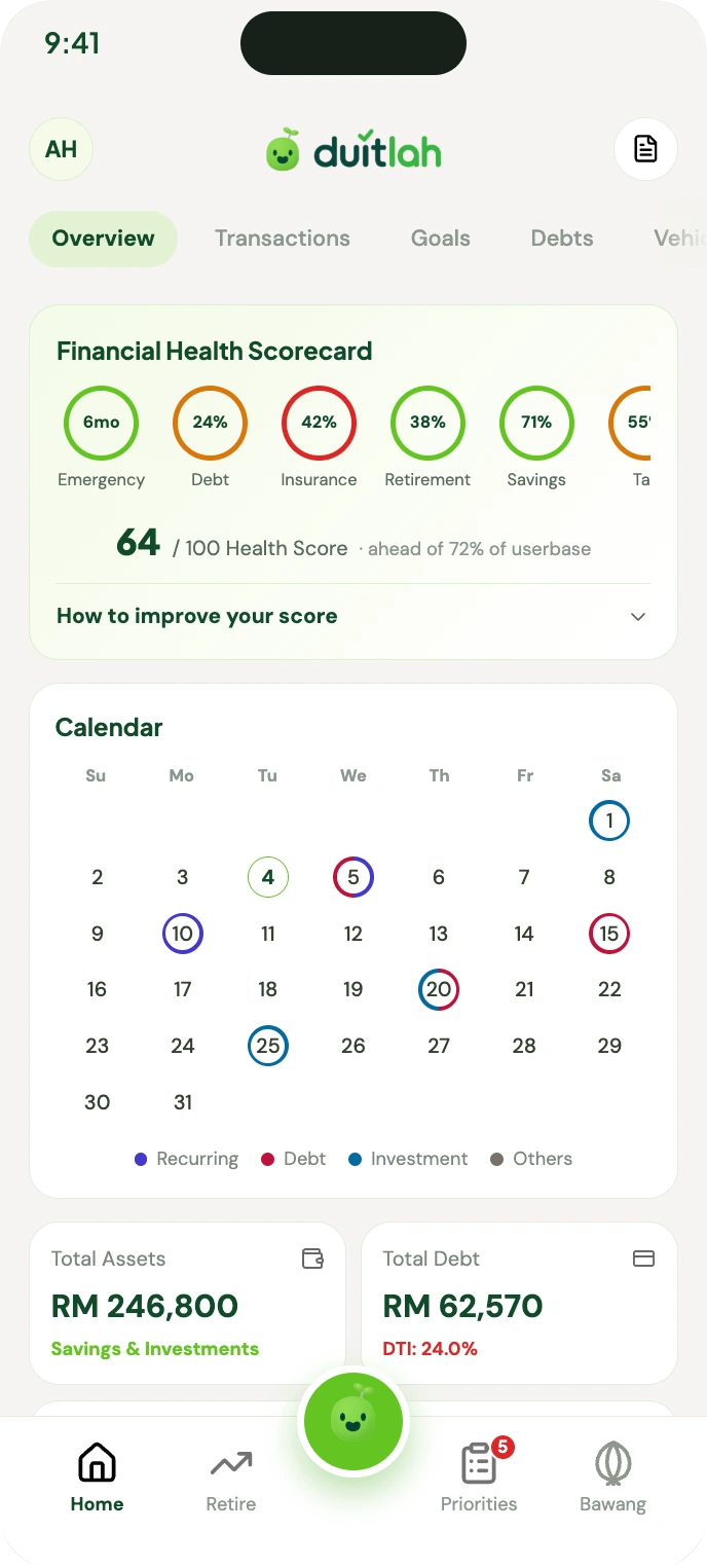Overview: financial health scorecard and calendar
